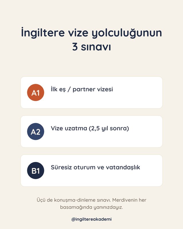 Instagram paylaşımı: İngiltere vize yolculuğunun 3 sınavı — A1, A2, B1